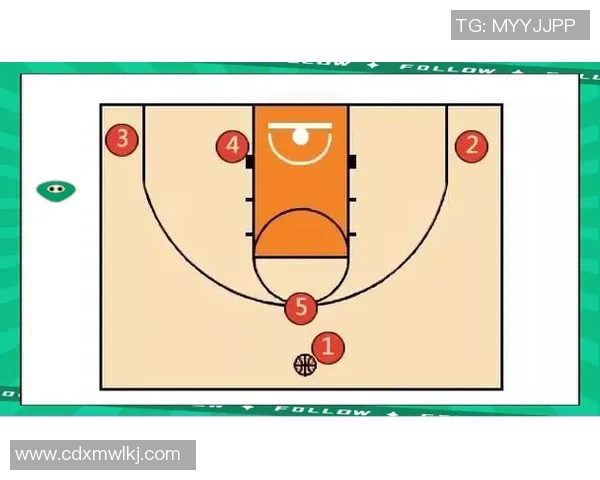 北京篮球队进攻战术全解析深度剖析球队风格与战术布局